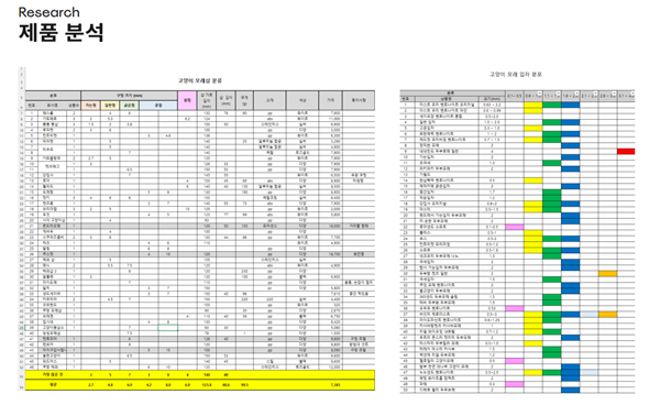 스크린샷 2023-12-04 113003.png